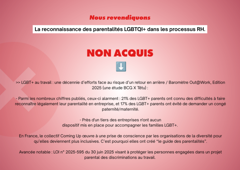 parentalité 13